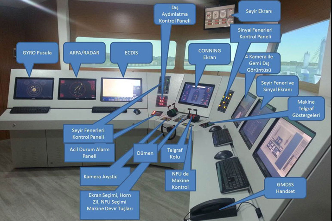 monitor-sistemleri-tamir